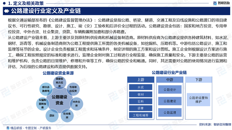 從公路建設產(chǎn)業(yè)鏈來看，上游主要涉及到原材料供應商和機械設備制造商。原材料供應商為公路建設提供各種建筑材料，如水泥、鋼材、瀝青等，機械設備制造商則為公路工程提供施工所需的各類機械設備，如挖掘機、壓路機等。中游包括公路設計、施工和監(jiān)理等環(huán)節(jié)的企業(yè)。設計企業(yè)負責根據(jù)工程需求和環(huán)境條件，制定詳細的施工方案和設計圖紙。施工企業(yè)則根據(jù)設計方案進行施工，確保工程按照規(guī)定的標準和要求進行。監(jiān)理企業(yè)則對施工過程進行全程監(jiān)督，確保施工質(zhì)量和安全。下游主要是公路的運營和維護機構，負責公路的日常維護、修理和升級等工作，確保公路的安全和暢通。同時，其還需要對公路的使用情況進行監(jiān)測和評估，為后續(xù)的公路建設和改造提供數(shù)據(jù)支持。