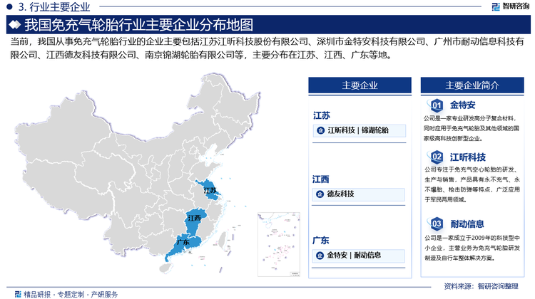 免充氣輪胎市場由多家行業(yè)巨頭引領(lǐng)，包括米其林、普利司通、固特異、大陸集團(tuán)、韓泰輪胎、諾記輪胎、東洋輪胎、倍耐力、BKT和Resilient Technologies等。這些企業(yè)在技術(shù)研發(fā)、品牌知名度和全球市場布局方面具有優(yōu)勢。而國內(nèi)企業(yè)則在成本控制、本土市場渠道和特定應(yīng)用領(lǐng)域的技術(shù)創(chuàng)新方面有一定的競爭力。目前，行業(yè)內(nèi)相關(guān)企業(yè)主要包括江蘇江昕科技股份有限公司、深圳市金特安科技有限公司、廣州市耐動(dòng)信息科技有限公司、江西德友科技有限公司、南京錦湖輪胎有限公司等。未來，隨著技術(shù)的不斷進(jìn)步和市場需求的增長，免充氣輪胎行業(yè)的競爭將更加激烈，企業(yè)需要不斷提升技術(shù)水平、降低成本、拓展市場渠道，以在競爭中占據(jù)有利地位。