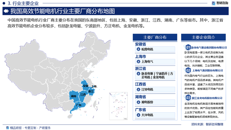 中國高效節(jié)能電機(jī)行業(yè)廠商主要分布在我國的東南部地區(qū)，包括上海、安徽、浙江、江西、湖南、廣東等省市。其中，浙江省高效節(jié)能電機(jī)企業(yè)分布較多，包括臥龍電驅(qū)、寧波韻升、方正電機(jī)、金龍電機(jī)等。