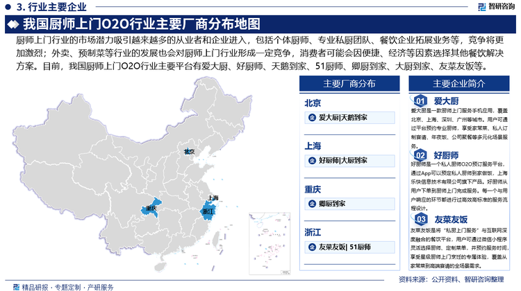 其中，愛大廚是一款成立于2013年底的廚師上門服務(wù)手機(jī)應(yīng)用，覆蓋北京、上海、深圳、廣州等城市。用戶可通過平臺(tái)預(yù)約專業(yè)廚師，享受家常菜、私人訂制宴請(qǐng)、年夜飯、公司聚餐等多元化場景服務(wù)。平臺(tái)對(duì)廚師實(shí)施嚴(yán)格的身份審核與試菜考評(píng)機(jī)制，并配備百萬保障險(xiǎn)提升服務(wù)可靠性。截至2024年12月，平臺(tái)已擁有百萬用戶及超過5000位專業(yè)廚師，支持iOS和安卓系統(tǒng)，提供食材代購、訂單追蹤等功能。
