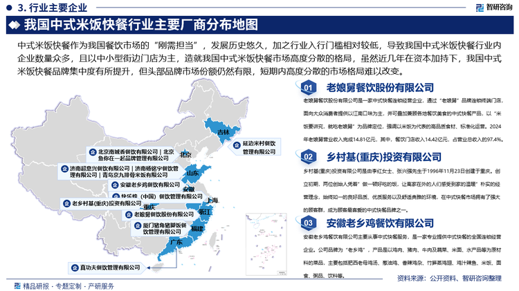 目前，我國(guó)中式米飯快餐行業(yè)內(nèi)代表企業(yè)主要包括老娘舅餐飲股份有限公司、安徽老鄉(xiāng)雞餐飲有限公司、鄉(xiāng)村基(重慶)投資有限公司、延邊米村餐飲管理有限公司、北京南城香餐飲有限公司、快樂蜂（中國(guó)）餐飲管理有限公司、真功夫餐飲管理有限公司、濟(jì)南超意興餐飲有限公司、濟(jì)南楊銘宇餐飲管理有限公司、廈門豬角豬腳飯餐飲管理有限公司、北京魚你在一起品牌管理有限公司、湖南霸王餐飲管理有限公司、青島京九排骨米飯有限公司等，上述企業(yè)主要分布在山東、北京、上海、浙江、重慶、福建等地。