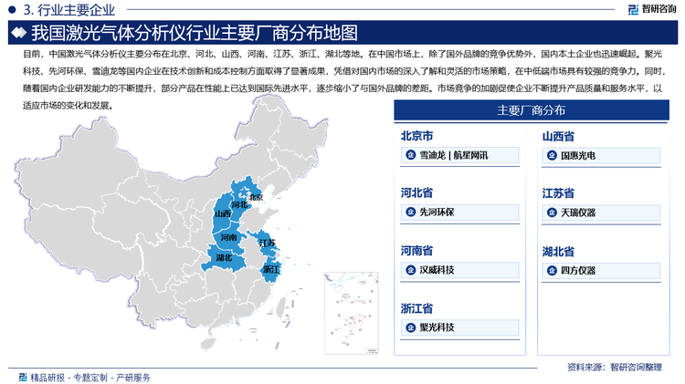 目前，中國激光氣體分析儀主要分布在北京、河北、山西、河南、江蘇、浙江、湖北等地。在中國市場上，除了國外品牌的競爭優(yōu)勢外，國內(nèi)本土企業(yè)也迅速崛起。聚光科技、先河環(huán)保、雪迪龍等國內(nèi)企業(yè)在技術(shù)創(chuàng)新和成本控制方面取得了顯著成果，憑借對國內(nèi)市場的深入了解和靈活的市場策略，在中低端市場具有較強的競爭力。同時，隨著國內(nèi)企業(yè)研發(fā)能力的不斷提升，部分產(chǎn)品在性能上已達到國際先進水平，逐步縮小了與國外品牌的差距。市場競爭的加劇促使企業(yè)不斷提升產(chǎn)品質(zhì)量和服務(wù)水平，以適應(yīng)市場的變化和發(fā)展。