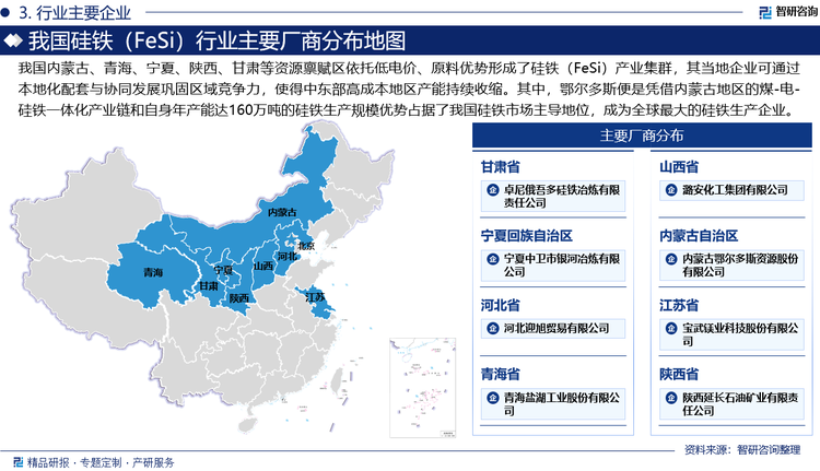 隨著硅鐵行業(yè)規(guī)模持續(xù)增長，我國硅鐵（FeSi）行業(yè)競爭也日益激烈，目前產(chǎn)業(yè)競爭格局整體呈現(xiàn)“寡頭主導、區(qū)域集中、多元競爭”的特征。具體來看，我國內(nèi)蒙古、青海、寧夏、陜西、甘肅等資源稟賦區(qū)依托低電價、原料優(yōu)勢形成了硅鐵（FeSi）產(chǎn)業(yè)集群，其當?shù)仄髽I(yè)可通過本地化配套與協(xié)同發(fā)展鞏固區(qū)域競爭力，使得中東部高成本地區(qū)產(chǎn)能持續(xù)收縮。其中，鄂爾多斯便是憑借內(nèi)蒙古地區(qū)的煤-電-硅鐵一體化產(chǎn)業(yè)鏈和自身年產(chǎn)能達160萬噸的硅鐵生產(chǎn)規(guī)模優(yōu)勢占據(jù)了我國硅鐵市場主導地位，成為全球最大的硅鐵生產(chǎn)企業(yè)。