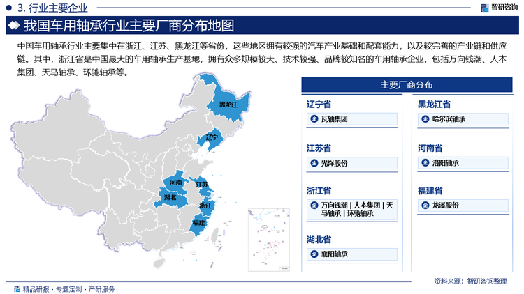 中國車用軸承行業(yè)主要集中在浙江、江蘇、黑龍江等省份，這些地區(qū)擁有較強的汽車產(chǎn)業(yè)基礎和配套能力，以及較完善的產(chǎn)業(yè)鏈和供應鏈。其中，浙江省是中國最大的車用軸承生產(chǎn)基地，擁有眾多規(guī)模較大、技術較強、品牌較知名的車用軸承企業(yè)，包括萬向錢潮、人本集團、天馬軸承、環(huán)馳軸承等。