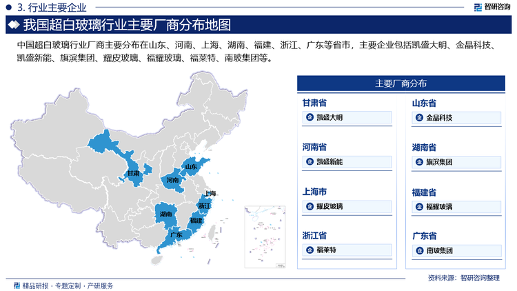 中國(guó)超白玻璃行業(yè)廠商主要分布在山東、河南、上海、湖南、福建、浙江、廣東等省市，主要企業(yè)包括凱盛大明、金晶科技、凱盛新能、旗濱集團(tuán)、耀皮玻璃、福耀玻璃、福萊特、南玻集團(tuán)等。