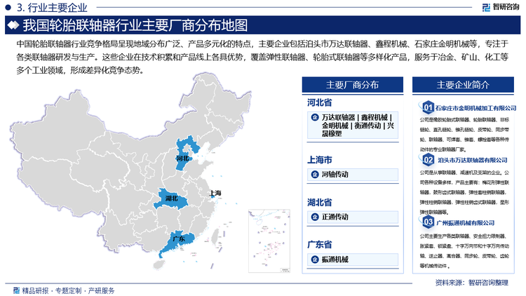 中國輪胎聯(lián)軸器行業(yè)競爭格局呈現(xiàn)地域分布廣泛、產(chǎn)品多元化的特點(diǎn)，主要企業(yè)包括泊頭市萬達(dá)聯(lián)軸器、鑫程機(jī)械、石家莊金明機(jī)械等，專注于各類聯(lián)軸器研發(fā)與生產(chǎn)。這些企業(yè)在技術(shù)積累和產(chǎn)品線上各具優(yōu)勢，覆蓋彈性聯(lián)軸器、輪胎式聯(lián)軸器等多樣化產(chǎn)品，服務(wù)于冶金、礦山、化工等多個(gè)工業(yè)領(lǐng)域，形成差異化競爭態(tài)勢。