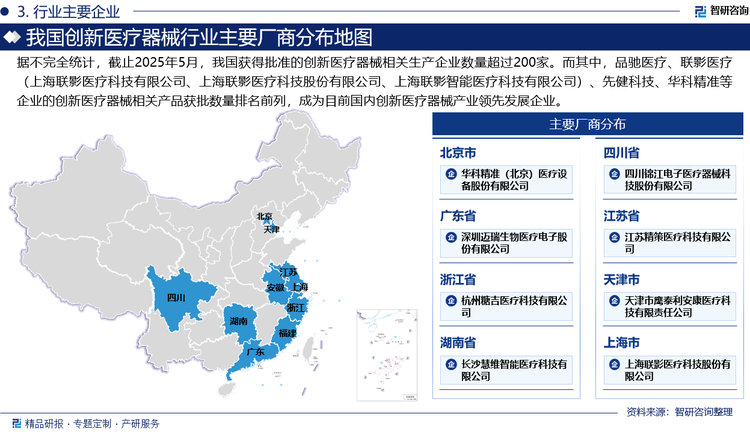 從市場競爭格局看，由于目前我國創(chuàng)新醫(yī)療器械行業(yè)仍研發(fā)投入階段，因此產(chǎn)業(yè)競爭依然呈現(xiàn)“小而散”的局面，市場集中度較低。據(jù)不完全統(tǒng)計(jì)，截止2025年5月，我國獲得批準(zhǔn)的創(chuàng)新醫(yī)療器械相關(guān)生產(chǎn)企業(yè)數(shù)量超過200家。而其中，品馳醫(yī)療、聯(lián)影醫(yī)療（上海聯(lián)影醫(yī)療科技有限公司、上海聯(lián)影醫(yī)療科技股份有限公司、上海聯(lián)影智能醫(yī)療科技有限公司）、先健科技、華科精準(zhǔn)等企業(yè)的創(chuàng)新醫(yī)療器械相關(guān)產(chǎn)品獲批數(shù)量排名前列，成為目前國內(nèi)創(chuàng)新醫(yī)療器械產(chǎn)業(yè)領(lǐng)先發(fā)展企業(yè)。