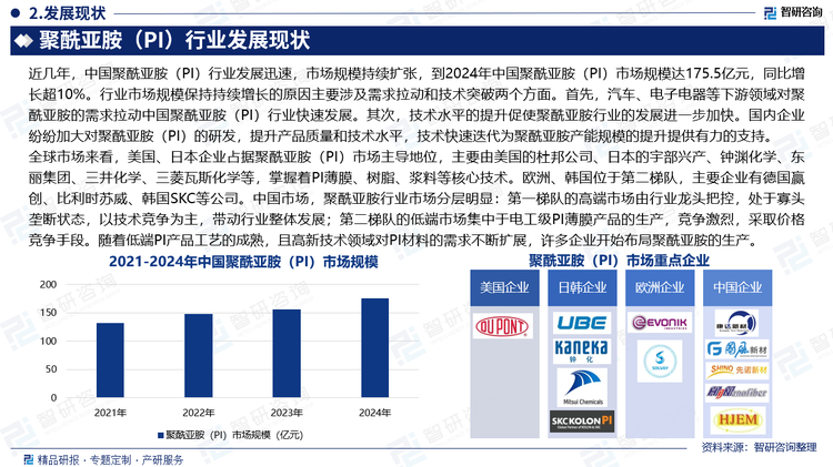 全球市場(chǎng)來(lái)看，美國(guó)、日本企業(yè)占據(jù)聚酰亞胺（PI）市場(chǎng)主導(dǎo)地位，主要由美國(guó)的杜邦公司、日本的宇部興產(chǎn)、鐘淵化學(xué)、東麗集團(tuán)、三井化學(xué)、三菱瓦斯化學(xué)等，掌握著PI薄膜、樹脂、漿料等核心技術(shù)。歐洲、韓國(guó)位于第二梯隊(duì)，主要企業(yè)有德國(guó)贏創(chuàng)、比利時(shí)蘇威、韓國(guó)SKC等公司。中國(guó)市場(chǎng)，聚酰亞胺行業(yè)市場(chǎng)分層明顯：第一梯隊(duì)的高端市場(chǎng)由行業(yè)龍頭把控，處于寡頭壟斷狀態(tài)，以技術(shù)競(jìng)爭(zhēng)為主，帶動(dòng)行業(yè)整體發(fā)展；第二梯隊(duì)的低端市場(chǎng)集中于電工級(jí)PI薄膜產(chǎn)品的生產(chǎn)，競(jìng)爭(zhēng)激烈，采取價(jià)格競(jìng)爭(zhēng)手段。隨著低端PI產(chǎn)品工藝的成熟，且高新技術(shù)領(lǐng)域?qū)I材料的需求不斷擴(kuò)展，許多企業(yè)開始布局聚酰亞胺的生產(chǎn)。