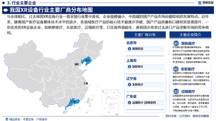 與全球相比，過去我國XR設(shè)備行業(yè)一直呈現(xiàn)行業(yè)集中度低、企業(yè)規(guī)模偏小、中高端的國產(chǎn)產(chǎn)品市場(chǎng)份額較低的發(fā)展特點(diǎn)。近年來，隨著國產(chǎn)醫(yī)療設(shè)備整體技術(shù)水平的進(jìn)步，各領(lǐng)域醫(yī)療產(chǎn)品的核心技術(shù)被逐步突破，國產(chǎn)產(chǎn)品質(zhì)量和口碑雙雙顯著提升，一些優(yōu)秀的XR設(shè)備企業(yè)，如聯(lián)影醫(yī)療、東軟醫(yī)療、邁瑞醫(yī)療等，已實(shí)現(xiàn)彎道超車，逐我國步改變過去進(jìn)口產(chǎn)品壟斷市場(chǎng)的競(jìng)爭(zhēng)格局。