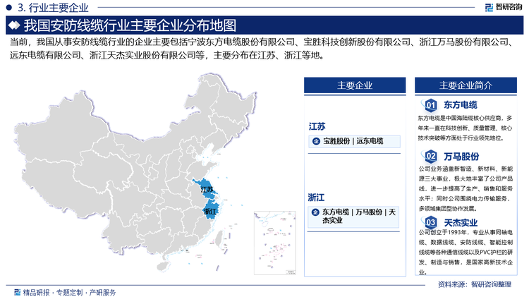 國內安防線纜市場競爭激烈，市場上存在眾多中小型企業，同時也有一些大型企業通過并購重組等方式不斷擴大市場份額。國內企業主要分為兩類：一類是具備相當規模的國有或股份制線纜企業，安防線纜只是其中的一種產品；另一類為個人投資性質的小廠商。大型企業憑借其規模優勢、技術實力和品牌影響力，在市場中占據主導地位。目前，行業內相關企業主要包括寧波東方電纜股份有限公司、寶勝科技創新股份有限公司、浙江萬馬股份有限公司、遠東電纜有限公司、浙江天杰實業股份有限公司等。