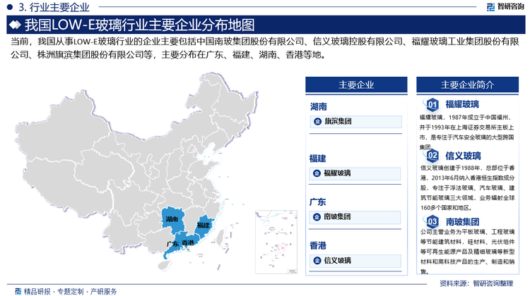 LOW-E玻璃行業(yè)呈現(xiàn)出高度集中的競爭格局。南玻集團(tuán)、信義玻璃、福耀玻璃、旗濱集團(tuán)、臺玻集團(tuán)等龍頭企業(yè)憑借其強(qiáng)大的研發(fā)能力和品牌影響力，占據(jù)了市場的主要份額。一些中小型企業(yè)在細(xì)分市場中也表現(xiàn)出較強(qiáng)的競爭力，通過技術(shù)創(chuàng)新和差異化產(chǎn)品策略，逐步擴(kuò)大市場份額。預(yù)計未來幾年，市場整合將進(jìn)一步加劇。大型企業(yè)通過并購、合作等方式，增強(qiáng)自身實力，提升市場競爭力。中小企業(yè)則面臨更大的生存壓力，部分企業(yè)可能被市場淘汰。