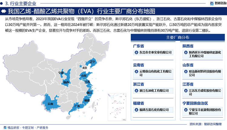 從市場競爭格局看，2023年我國EVA行業(yè)呈現(xiàn)“四強并立”的競爭態(tài)勢，斯爾邦石化（東方盛虹）、浙江石化、古雷石化和中煤榆林四家企業(yè)均以30萬噸產(chǎn)能并列第一。然而，這一格局在2024年被打破：斯爾邦石化通過新建20萬噸裝置實現(xiàn)產(chǎn)能躍升，以50萬噸的總產(chǎn)能成為國內(nèi)首家突破這一規(guī)模的EVA生產(chǎn)企業(yè)，顯著拉開與競爭對手的差距。而浙江石化、古雷石化與中煤榆林則維持原有30萬噸產(chǎn)能，退居行業(yè)第二梯隊。