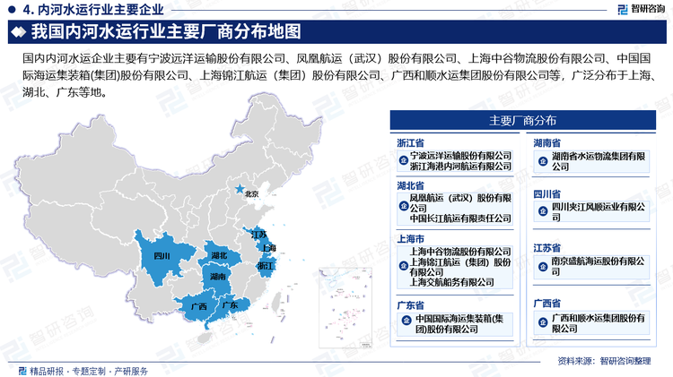 國內(nèi)內(nèi)河水運企業(yè)主要有寧波遠(yuǎn)洋運輸股份有限公司、鳳凰航運（武漢）股份有限公司、上海中谷物流股份有限公司、中國國際海運集裝箱(集團(tuán))股份有限公司、上海錦江航運（集團(tuán)）股份有限公司、廣西和順?biāo)\集團(tuán)股份有限公司等，廣泛分布于上海、湖北、廣東等地。