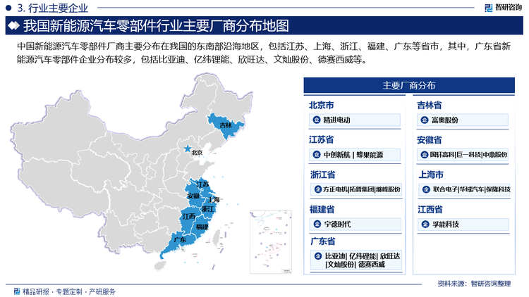 中國新能源汽車零部件廠商主要分布在我國的東南部沿海地區(qū)，包括江蘇、上海、浙江、福建、廣東等省市，其中，廣東省新能源汽車零部件企業(yè)分布較多，包括比亞迪、億緯鋰能、欣旺達(dá)、文燦股份、德賽西威等。