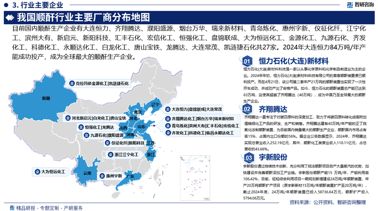 目前國內(nèi)順酐生產(chǎn)企業(yè)有大連恒力、山東齊翔騰達(dá)化工、濮陽盛源、煙臺(tái)萬華、瑞來新材料、青島煉化、惠州宇新、儀征化纖、浙江江寧化工、濱州大有、河北新啟元、新陽科技、山東匯豐石化、山東宏信化工、山西恒強(qiáng)化工、盤錦聯(lián)成、云南大為恒遠(yuǎn)化工、新疆克拉瑪依金源化工、河南九源石化、山東齊發(fā)化工、山東科德化工、臨邑永順達(dá)化工、河北石家莊白龍化工、唐山寶鐵、山西龍騰達(dá)、大連常茂、新疆凱漣捷石化共27家，其中2024年大連恒力84萬噸/年產(chǎn)能成功投產(chǎn)，成為中國乃至于全球最大的順酐生產(chǎn)企業(yè)。