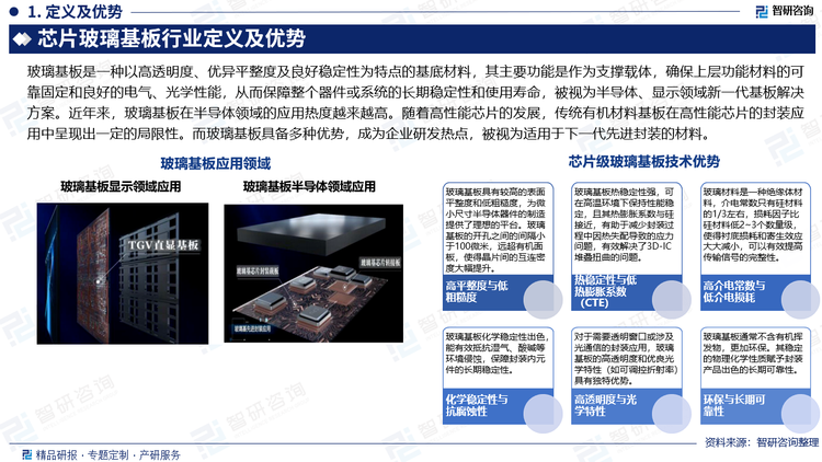 玻璃基板是一種以高透明度、優(yōu)異平整度及良好穩(wěn)定性為特點(diǎn)的基底材料，其主要功能是作為支撐載體，確保上層功能材料的可靠固定和良好的電氣、光學(xué)性能，從而保障整個(gè)器件或系統(tǒng)的長(zhǎng)期穩(wěn)定性和使用壽命，被視為半導(dǎo)體、顯示領(lǐng)域新一代基板解決方案。近年來，玻璃基板在半導(dǎo)體領(lǐng)域的應(yīng)用熱度越來越高。隨著高性能芯片的發(fā)展，傳統(tǒng)有機(jī)材料基板在高性能芯片的封裝應(yīng)用中呈現(xiàn)出一定的局限性。而玻璃基板具備多種優(yōu)勢(shì)，成為企業(yè)研發(fā)熱點(diǎn)，被視為適用于下一代先進(jìn)封裝的材料。