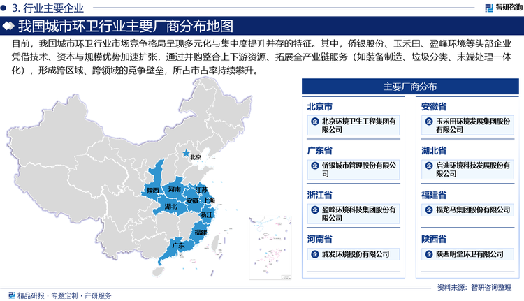 目前，我國城市環(huán)衛(wèi)行業(yè)市場競爭格局呈現(xiàn)多元化與集中度提升并存的特征。其中，僑銀股份、玉禾田、盈峰環(huán)境等頭部企業(yè)憑借技術、資本與規(guī)模優(yōu)勢加速擴張，通過并購整合上下游資源、拓展全產業(yè)鏈服務（如裝備制造、垃圾分類、末端處理一體化），形成跨區(qū)域、跨領域的競爭壁壘，所占市占率持續(xù)攀升。與此同時，許多區(qū)域性中小型企業(yè)依托本地化服務網(wǎng)絡與政府關系，在細分領域（如鄉(xiāng)鎮(zhèn)環(huán)衛(wèi)、老舊城區(qū)改造）仍占據(jù)一定市場份額，但面臨技術升級與成本控制的雙重壓力。