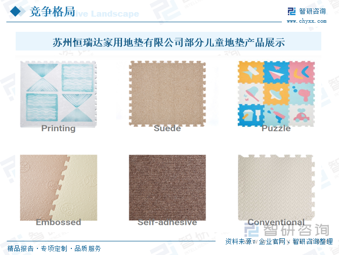 蘇州恒瑞達(dá)家用地墊有限公司部分兒童地墊產(chǎn)品展示