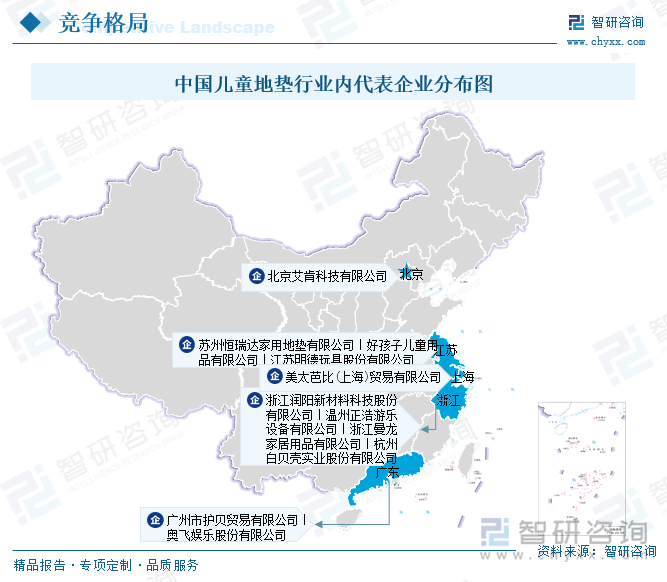 中國(guó)兒童地墊行業(yè)內(nèi)代表企業(yè)分布圖