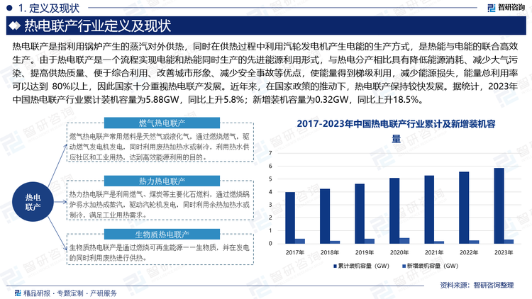 由于熱電聯產是一個流程實現電能和熱能同時生產的先進能源利用形式，與熱電分產相比具有降低能源消耗、減少大氣污染、提高供熱質量、便于綜合利用、改善城市形象、減少安全事故等優點，使能量得到梯級利用，減少能源損失，能量總利用率可以達到 80%以上，因此國家十分重視熱電聯產發展。近年來，在國家政策的推動下，熱電聯產保持較快發展。據統計，2023年中國熱電聯產行業累計裝機容量為5.88GW，同比上升5.8%；新增裝機容量為0.32GW，同比上升18.5%。