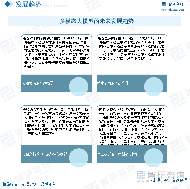 多模態(tài)大模型的未來(lái)發(fā)展趨勢(shì)