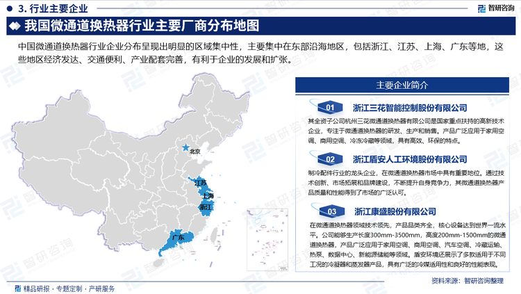 中國微通道換熱器行業(yè)企業(yè)分布呈現(xiàn)出明顯的區(qū)域集中性，主要集中在東部沿海地區(qū)，包括浙江、江蘇、上海、廣東等地，這些地區(qū)經(jīng)濟發(fā)達、交通便利、產(chǎn)業(yè)配套完善，有利于企業(yè)的發(fā)展和擴張。