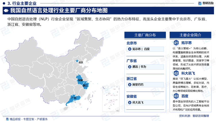 中國自然語言處理（NLP）行業企業呈現“區域集聚、生態協同”的熱力分布特征，而龍頭企業主要集中于北京市、廣東省、浙江省、安徽省等地。