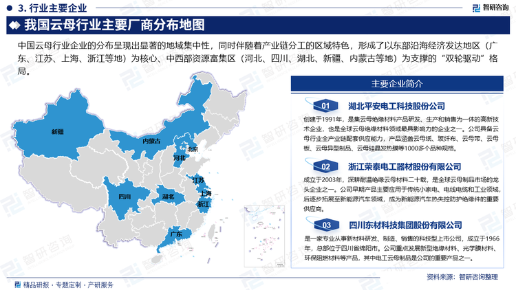 中國云母行業(yè)企業(yè)的分布呈現(xiàn)出顯著的地域集中性，同時伴隨著產(chǎn)業(yè)鏈分工的區(qū)域特色，形成了以東部沿海經(jīng)濟發(fā)達地區(qū)（廣東、江蘇、上海、浙江等地）為核心、中西部資源富集區(qū)（河北、四川、湖北、新疆、內(nèi)蒙古等地）為支撐的“雙輪驅(qū)動”格局。