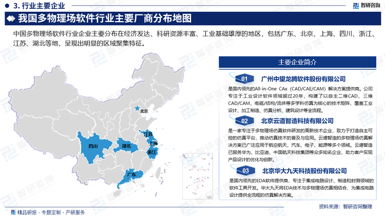 中國多物理場軟件行業(yè)企業(yè)主要分布在經(jīng)濟(jì)發(fā)達(dá)、科研資源豐富、工業(yè)基礎(chǔ)雄厚的地區(qū)，包括廣東、北京、上海、四川、浙江、江蘇、湖北等地，呈現(xiàn)出明顯的區(qū)域聚集特征。