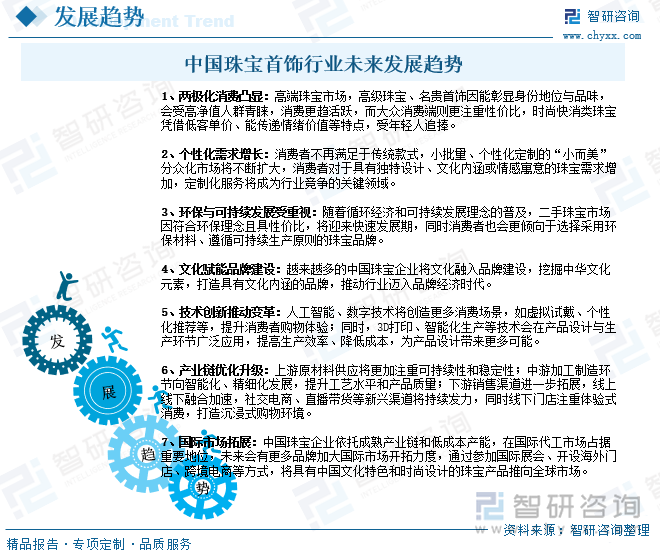 中國珠寶首飾行業(yè)未來發(fā)展趨勢