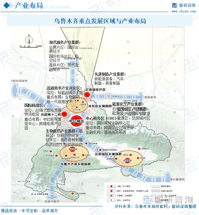烏魯木齊市重點(diǎn)發(fā)展區(qū)域與產(chǎn)業(yè)布局