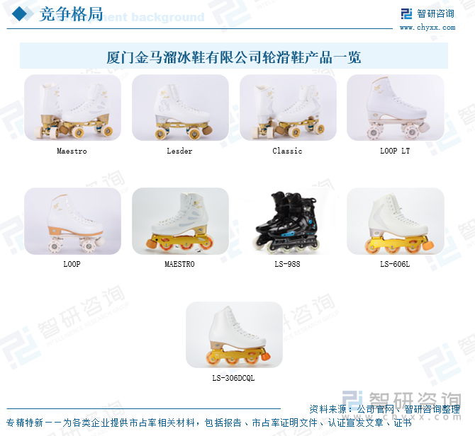 廈門金馬溜冰鞋有限公司輪滑鞋產(chǎn)品一覽