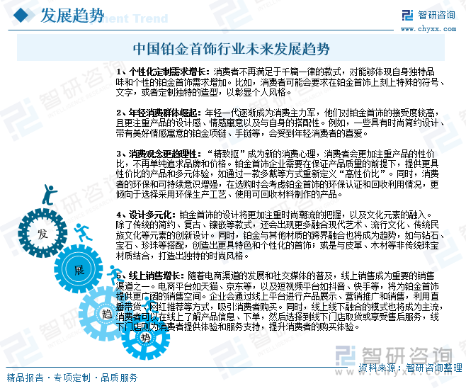 中國鉑金首飾行業未來發展趨勢