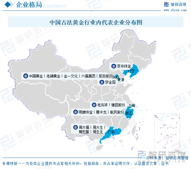 中國古法黃金行業(yè)內(nèi)代表企業(yè)分布圖