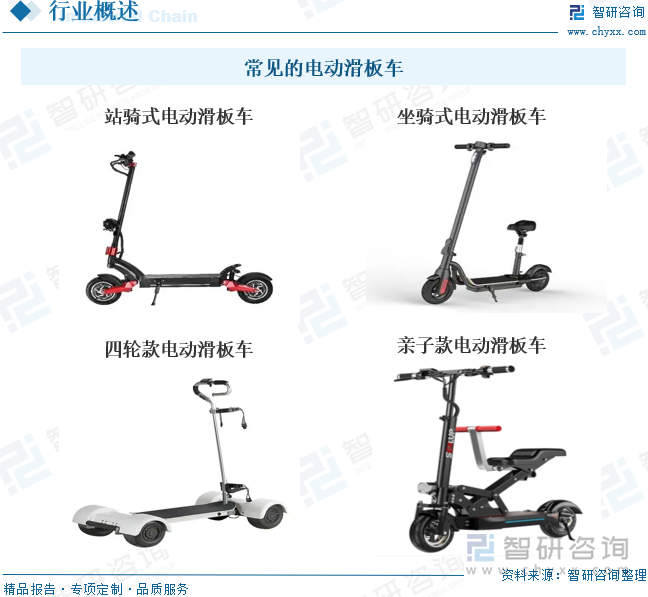 常見(jiàn)的電動(dòng)滑板車