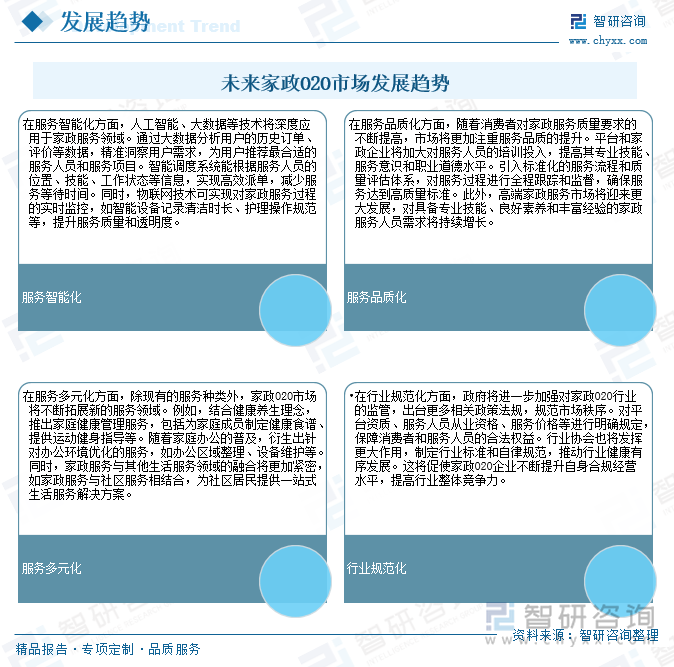 未來家政O2O市場發(fā)展趨勢