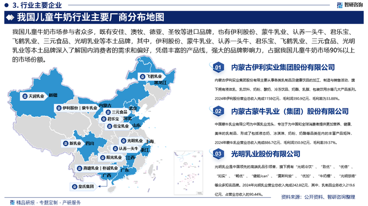 我国儿童牛奶市场参与者众多，既有安佳、澳牧、德亚、圣牧等进口品牌，也有伊利股份、蒙牛乳业、认养一头牛、君乐宝、飞鹤乳业、三元食品、光明乳业等本土品牌，其中，伊利股份、蒙牛乳业、认养一头牛、君乐宝、飞鹤乳业、三元食品、光明乳业等本土品牌深入了解国内消费者的需求和偏好，凭借丰富的产品线，强大的品牌影响力，占据我国儿童牛奶市场90%以上的市场份额。