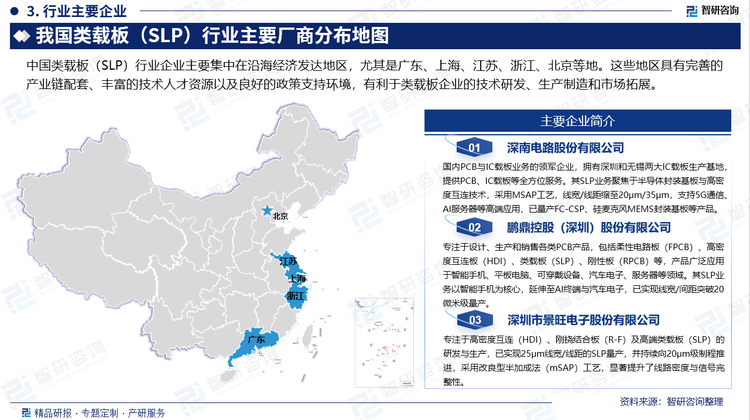 中國類載板（SLP）行業企業主要集中在沿海經濟發達地區，尤其是廣東、上海、江蘇、浙江、北京等地。這些地區具有完善的產業鏈配套、豐富的技術人才資源以及良好的政策支持環境，有利于類載板企業的技術研發、生產制造和市場拓展。