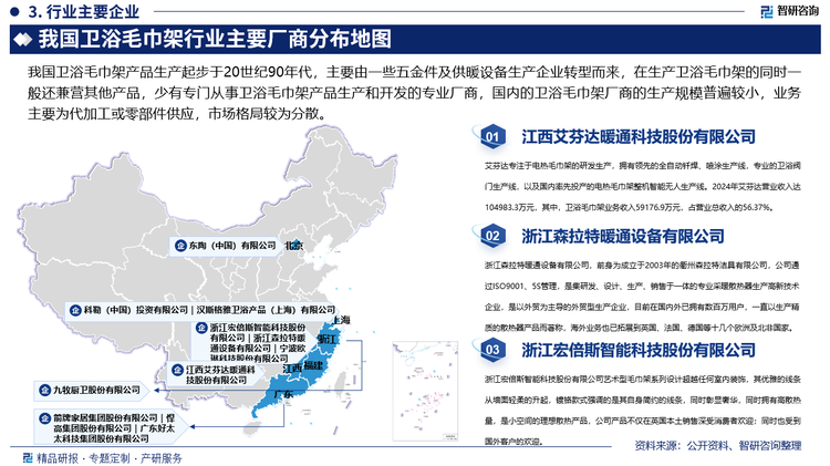 目前，我国卫浴毛巾架行业内参与者主要包括传统卫浴品牌、专业毛巾架品牌、跨界品牌以及进口品牌，其中，九牧、箭牌等传统卫浴品牌，凭借在卫浴行业多年积累的品牌知名度、销售渠道和技术研发能力，在卫浴毛巾架市场占据重要地位；艾芬达等专业毛巾架品牌，专注于电热毛巾架领域，在该细分市场具有较高的知名度和市场份额；悍高、欧琳等综合家居品牌或五金制品品牌跨界进入卫浴毛巾架市场，凭借在原有领域的品牌影响力和生产制造优势，快速在卫浴毛巾架市场中占据一席之地。此外，科勒、汉斯格雅、TOTO等进口品牌，凭借技术先进、品质优良等特点，满足了国内一部分高端市场消费者的需求，在高端市场占据一定地位。