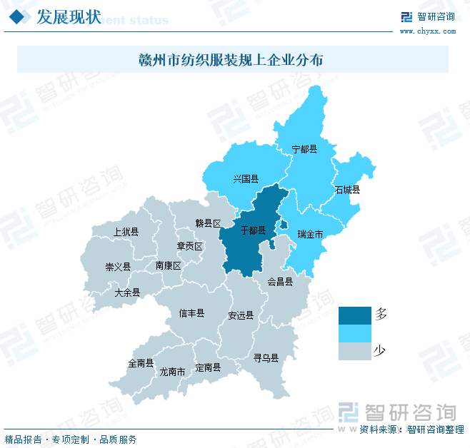 贛州市紡織服裝規(guī)上企業(yè)分布
