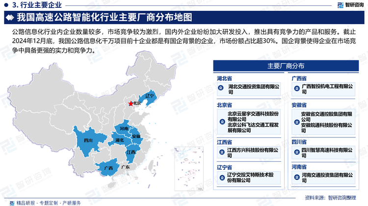 公路信息化行業內企業數量較多，市場競爭較為激烈，國內外企業紛紛加大研發投入，推出具有競爭力的產品和服務。截止2024年12月底，我國公路信息化千萬項目前十企業都是有國企背景的企業，市場份額占比超30%。國企背景使得企業在市場競爭中具備更強的實力和競爭力。