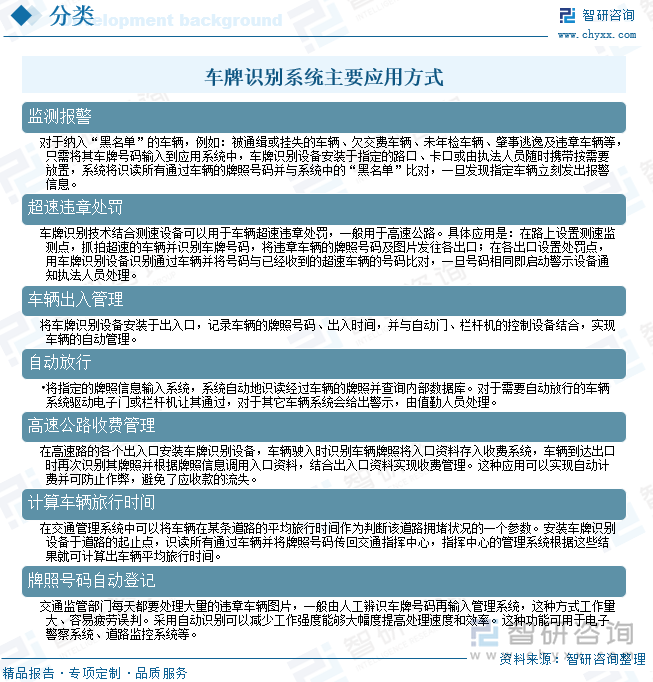 车牌识别系统主要应用方式