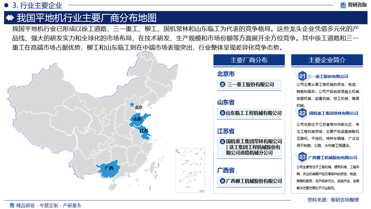 我國平地機(jī)行業(yè)已形成以徐工道路、三一重工、柳工、國機(jī)常林和山東臨工為代表的競爭格局。這些龍頭企業(yè)憑借多元化的產(chǎn)品線、強(qiáng)大的研發(fā)實(shí)力和全球化的市場布局，在技術(shù)研發(fā)、生產(chǎn)規(guī)模和市場份額等方面展開全方位競爭。其中徐工道路和三一重工在高端市場占據(jù)優(yōu)勢，柳工和山東臨工則在中端市場表現(xiàn)突出，行業(yè)整體呈現(xiàn)差異化競爭態(tài)勢。