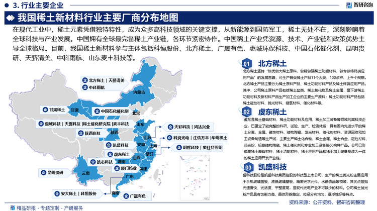 在現(xiàn)代工業(yè)中，稀土元素憑借獨(dú)特特性，成為眾多高科技領(lǐng)域的關(guān)鍵支撐，從新能源到國(guó)防軍工，稀土無(wú)處不在，深刻影響著全球科技與產(chǎn)業(yè)發(fā)展。中國(guó)擁有全球最完備稀土產(chǎn)業(yè)鏈，各環(huán)節(jié)緊密協(xié)作。中國(guó)稀土產(chǎn)業(yè)憑資源、技術(shù)、產(chǎn)業(yè)鏈和政策優(yōu)勢(shì)主導(dǎo)全球格局。目前，我國(guó)稀土新材料參與主體包括江門市科恒實(shí)業(yè)股份有限公司、中國(guó)北方稀土（集團(tuán)）高科技股份有限公司、廣晟有色金屬股份有限公司、青島惠城環(huán)?？萍技瘓F(tuán)股份有限公司、中國(guó)石化催化劑有限公司、昆明貴研催化劑有限責(zé)任公司、包頭天驕清美稀土拋光材料有限公司、包頭中科雨航拋光材料有限公司、山東麥豐新材料科技股份有限公司等。