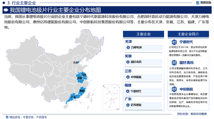 鋰電池極片行業(yè)市場(chǎng)份額主要由大型企業(yè)所占據(jù)，如寧德時(shí)代、國(guó)軒高科、力神電池等，這些企業(yè)具有較強(qiáng)的技術(shù)實(shí)力、品牌影響力、渠道優(yōu)勢(shì)和客戶資源，能夠提供高性能、高品質(zhì)、高穩(wěn)定性的鋰電池極片產(chǎn)品，滿足不同領(lǐng)域和不同客戶的需求。而中小企業(yè)面臨較大的壓力。隨著行業(yè)規(guī)模的擴(kuò)大和技術(shù)標(biāo)準(zhǔn)的提高，鋰電池極片行業(yè)對(duì)企業(yè)的資金投入、技術(shù)創(chuàng)新、質(zhì)量管理等方面提出了更高的要求。中小企業(yè)由于規(guī)模較小、技術(shù)較弱、品牌較弱等原因，難以與大型企業(yè)抗衡，面臨著被淘汰或被并購(gòu)的風(fēng)險(xiǎn)。