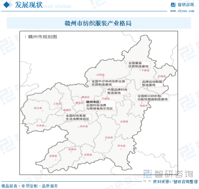 贛州市紡織服裝產(chǎn)業(yè)格局
