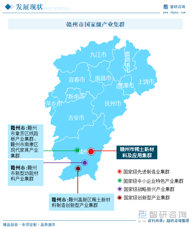 贛州市國家級(jí)產(chǎn)業(yè)集群