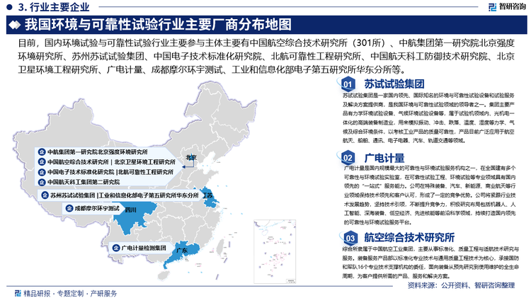 目前，國內(nèi)環(huán)境試驗與可靠性試驗行業(yè)主要參與主體主要有中國航空綜合技術(shù)研究所（301所）、中國航天科技集團公司第一研究院北京強度環(huán)境研究所（702所）、蘇州蘇試試驗集團股份有限公司、中國電子技術(shù)標準化研究院、北京航空航天大學可靠性與系統(tǒng)工程學院（北航可靠性工程研究所）、中國航天科工防御技術(shù)研究院（中國航天科工集團第二研究院）、北京衛(wèi)星環(huán)境工程研究所（航天511所）、廣電計量檢測集團股份有限公司、成都摩爾環(huán)宇測試技術(shù)有限公司、工業(yè)和信息化部電子第五研究所華東分所等。