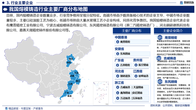 目前，我國熔模鑄造企業(yè)代表企業(yè)有鷹普精密工業(yè)有限公司、寧波吉威熔模鑄造有限公司、東風精密鑄造有限公司（原二汽精密鑄造廠）、河北鋼研德凱科技有限公司、嘉善天晟精密鑄件股份有限公司等。隨著高端市場技術(shù)壟斷將進一步強化，頭部企業(yè)通過綁定主機廠形成“技術(shù)+訂單”雙重壁壘，國產(chǎn)替代進程加速。