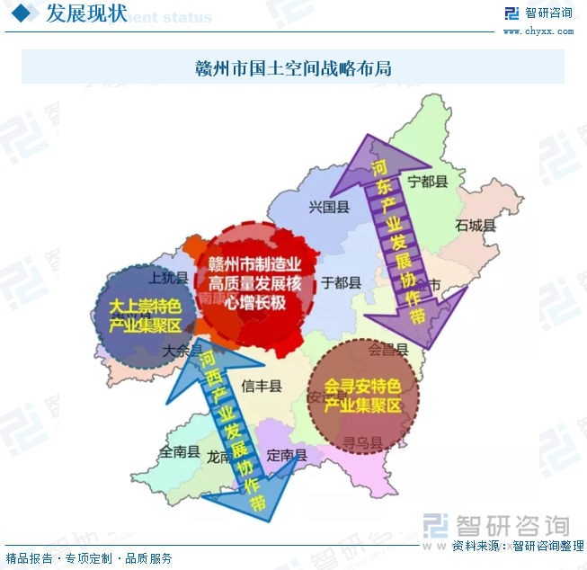 贛州市國土空間戰(zhàn)略布局